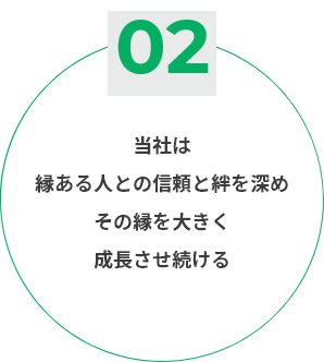 当社は多様な専門性を持つ人材を活かして高い技術力をもつ